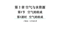 初中化学沪教版（2024）九年级上册（2024）空气的组成图文ppt课件