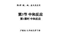 九年级下册（2024）中和反应背景图ppt课件