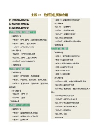 2025人教版九年级中考化学专题知识真题讲练  主题02 物质的性质和应用