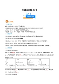人教版九年级化学中考压轴真题专题练习  压轴题06 图像分析题
