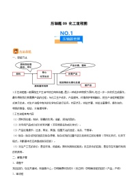 人教版九年级化学中考压轴真题专题练习  压轴题09 化工流程图