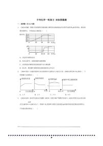 2026年中考化学一轮复习坐标图像题试卷(含解析)