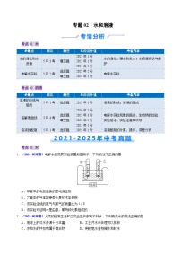 专题02 水和溶液（河南专版）-5年（2021-2025）中考1年模拟化学真题分类汇编（含答案）