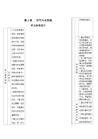 化学九年级上册（2024）空气的组成表格教案设计