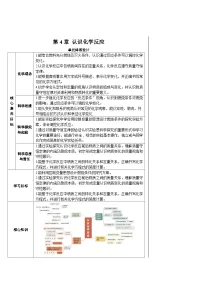 初中化学沪教版（2024）九年级上册（2024）化学反应发生的条件表格教案及反思
