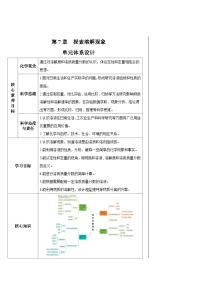 化学沪教版（2024）物质在水中的溶解表格教案