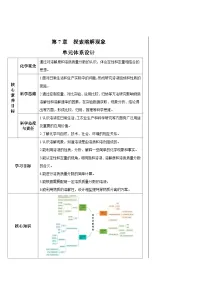 化学沪教版（2024）物质在水中的溶解表格教案