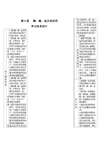 初中化学沪教版（2024）九年级下册（2024）溶液的酸碱性表格教案