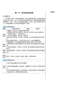 化学九年级下册（2024）新型材料的研制表格教案设计