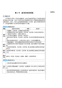 化学九年级下册（2024）新型材料的研制表格教案设计