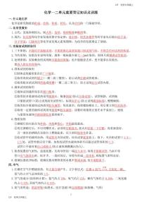 人教版(2024)初中化学九年级上册一二单元重要背记知识点训练（答案版）