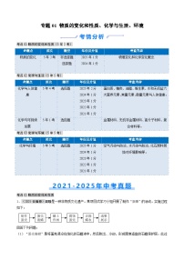 专题01 物质的变化和性质、化学与生活、环境5年（2021-2025）中考1年模拟化学真题分类汇编真题+答案