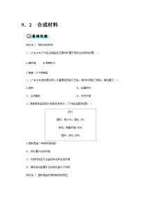 初中化学合成材料优秀一课一练