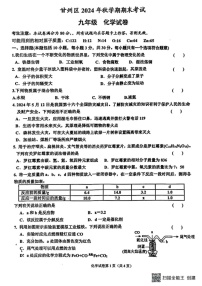 甘肃省张掖市甘州区2024---2025学年九年级上学期期末考试化学试题