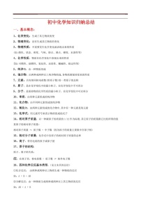 中考化学知识点归纳合集