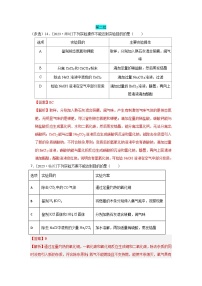 2023年全国各地中考化学真题分类精选27实验方案的设计与评价（解析版）
