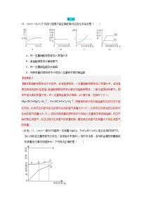 2023年全国各地中考化学真题分类精选31图像类试题（解析版）