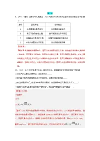 2023年全国各地中考化学真题分类精选21化学与生活（综合）（解析版）