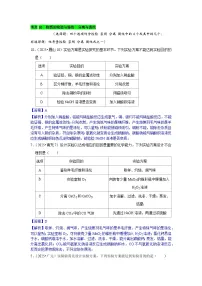 2025年全国各地中考化学真题分类精选考点20 物质的检验与鉴别 分离与提纯（含答案和部分解析）