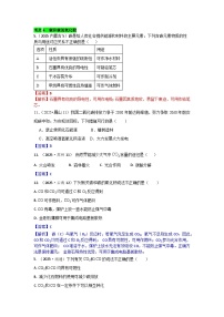 2025年全国各地中考化学真题分类精选考点4  碳和碳的氧化物（含答案和部分解析）