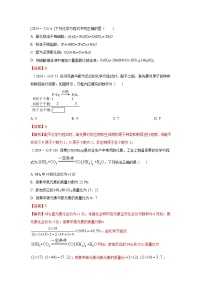 2024年全国各地中考化学真题分类精选11. 化学方程式  化学反应类型（部分解析版）