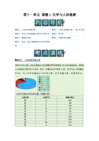 人教版（2024）九年级下册（2024）化学与人体健康优质学案设计