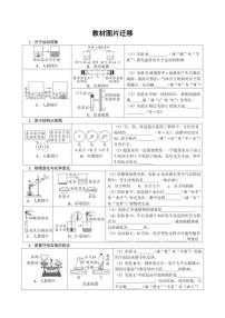 教材图片迁移2026年中考化学二轮复习试卷（含答案）
