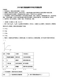 2026届江西省南昌市中考化学四模试卷（含答案解析）