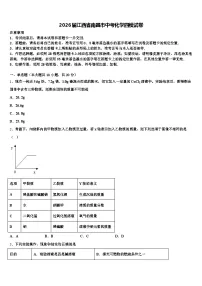 2026届江西省南昌市中考化学四模试卷（含答案解析）