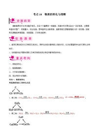 中考化学一轮复习考点练习考点18 物质的转化与推断（2份，原卷版+解析版）