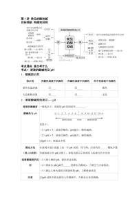 专题六 常见的酸、碱、盐 第1讲 常见的酸和碱  2026年中考化学一轮复习（含答案）