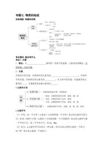 专题七 物质的组成  2026年中考化学一轮复习（含答案）