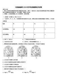 江西省南昌市2026年中考试题猜想化学试卷（含答案解析）