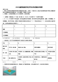2026届青海省初中化学毕业考试模拟冲刺卷（含答案解析）