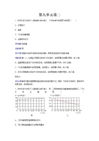 九年级下册第九单元  溶液综合与测试课时训练