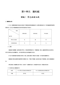 竞赛专区九年级第十单元 酸和碱教学设计