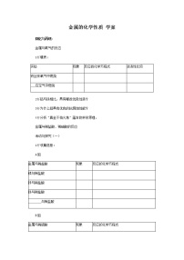 人教版九年级下册课题 2 金属的化学性质学案