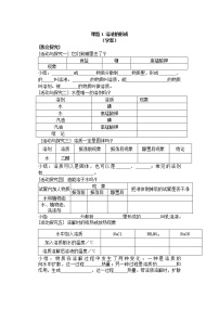 化学九年级下册课题1 溶液的形成导学案