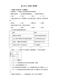 化学九年级下册第九单元  溶液综合与测试当堂检测题