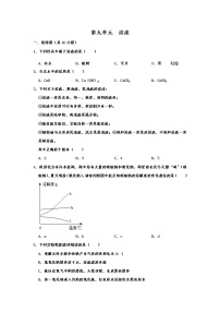 化学九年级下册第九单元  溶液综合与测试课堂检测