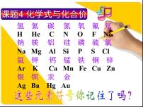 人教版九年级上册第四单元 自然界的水课题4 化学式与化合价背景图课件ppt