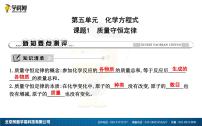 初中人教版课题 1 质量守恒定律教学演示ppt课件