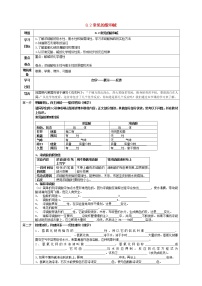 粤教版九年级下册8.2 常见的酸和碱导学案