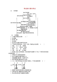 初中第八单元 海水中的化学综合与测试精练