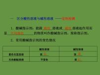 初中化学粤教版九年级下册8.2 常见的酸和碱说课课件ppt