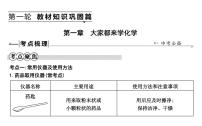 2021春中考总复习科粤版化学知识点总结 第一章　大家都来学化学  课件+测试