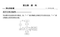 2021春中考总复习科粤版化学知识点总结 第五章　燃　料  课件+测试