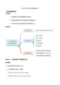 人教版化学中考一轮复习系列    二氧化碳制取的探究学案