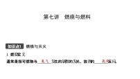 2021年春鲁教版化学中考第一轮复习课件 第6单元 燃烧与燃料