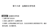 2021年春鲁教版化学中考第一轮复习课件 第9单元(1) 金属